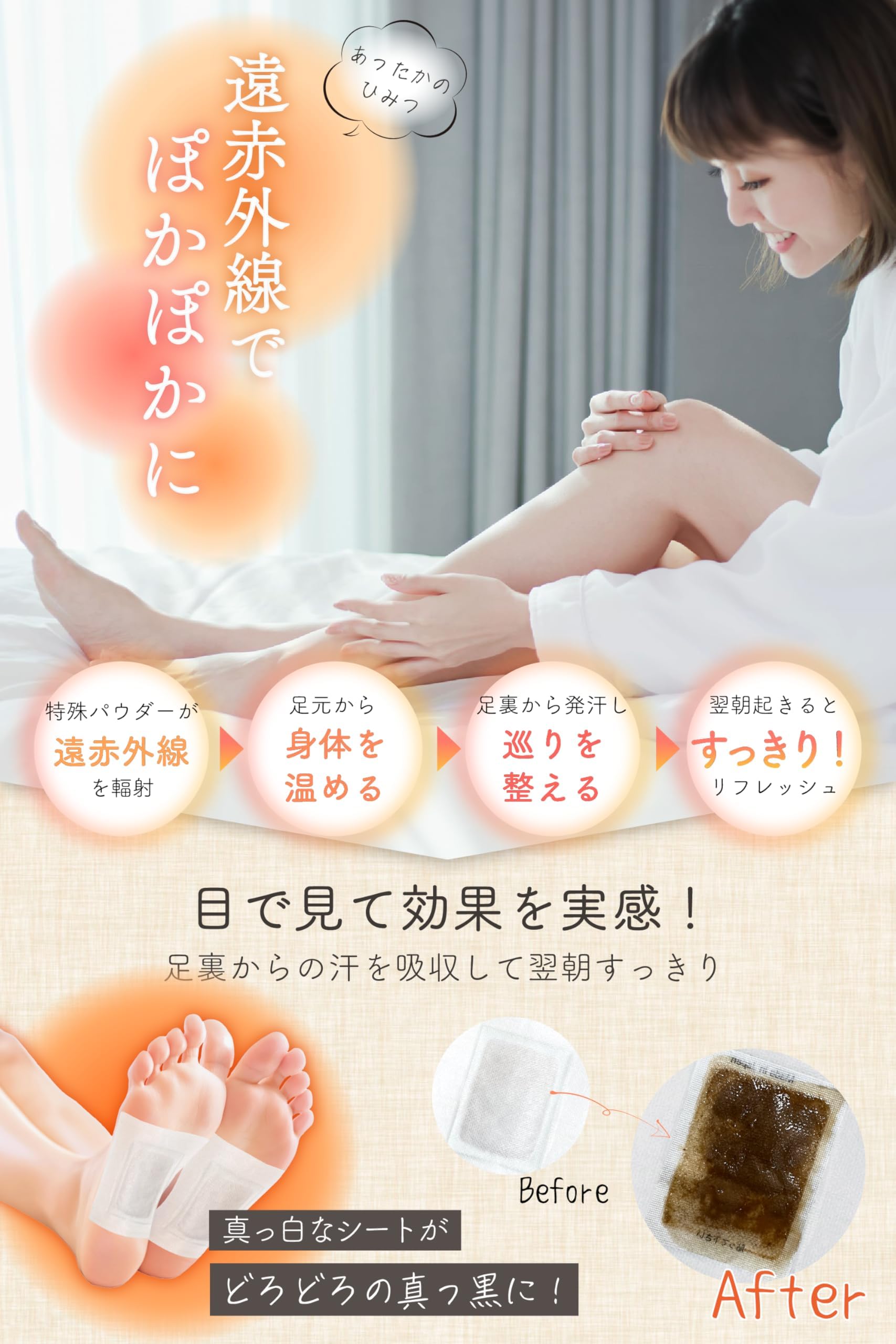 Amazon.co.jp: EMUDA 足裏遠赤シート 足裏シート24枚入り(12日分